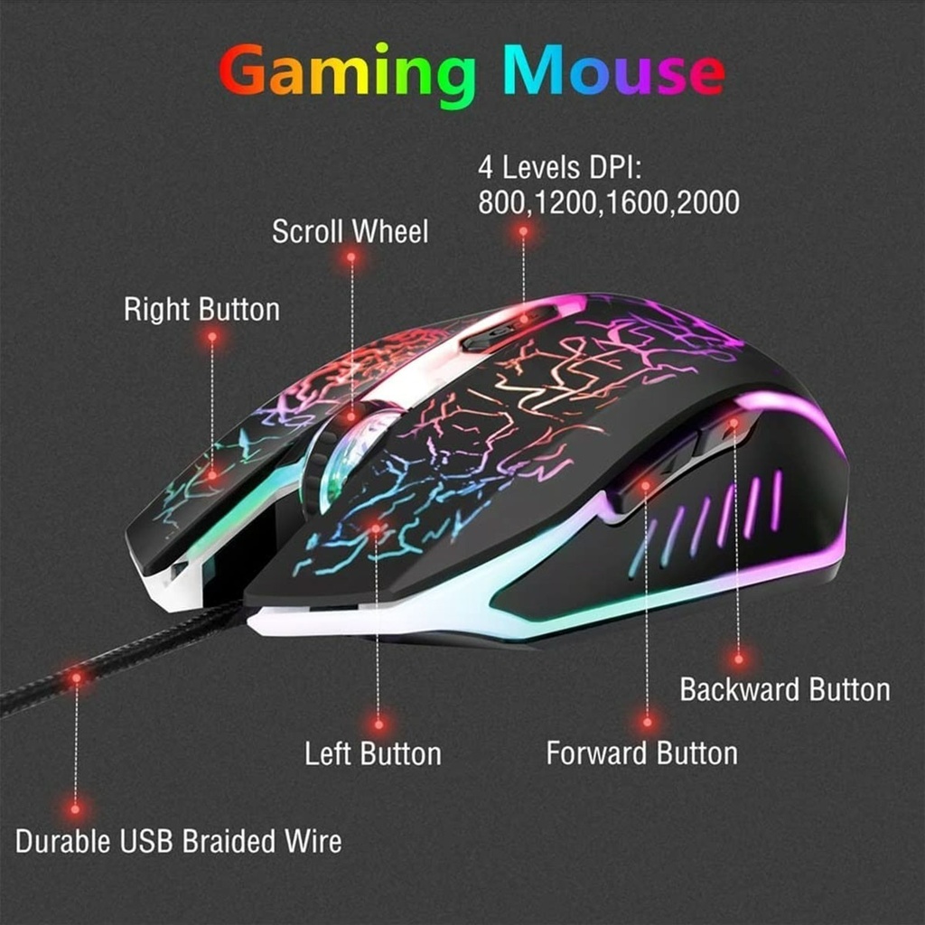 Combo Teclado Mouse + Pad Cakce Retroiluminación LED cable USB