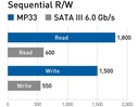 SSD M.2 NVME TEAM GROUP 1TB MODELO: TM8FP6001T0C101