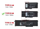 Batería DELL LATITUDE 5410 5510 5501 5401 5411 5511 68Wh 15.2V 3HWPP