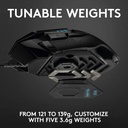Mouser Gamer G502 Hero Logitech 25600 ppp RGB