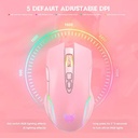 Mouse Gamer Inalambrico CW905 Rosa Pink Onikuma