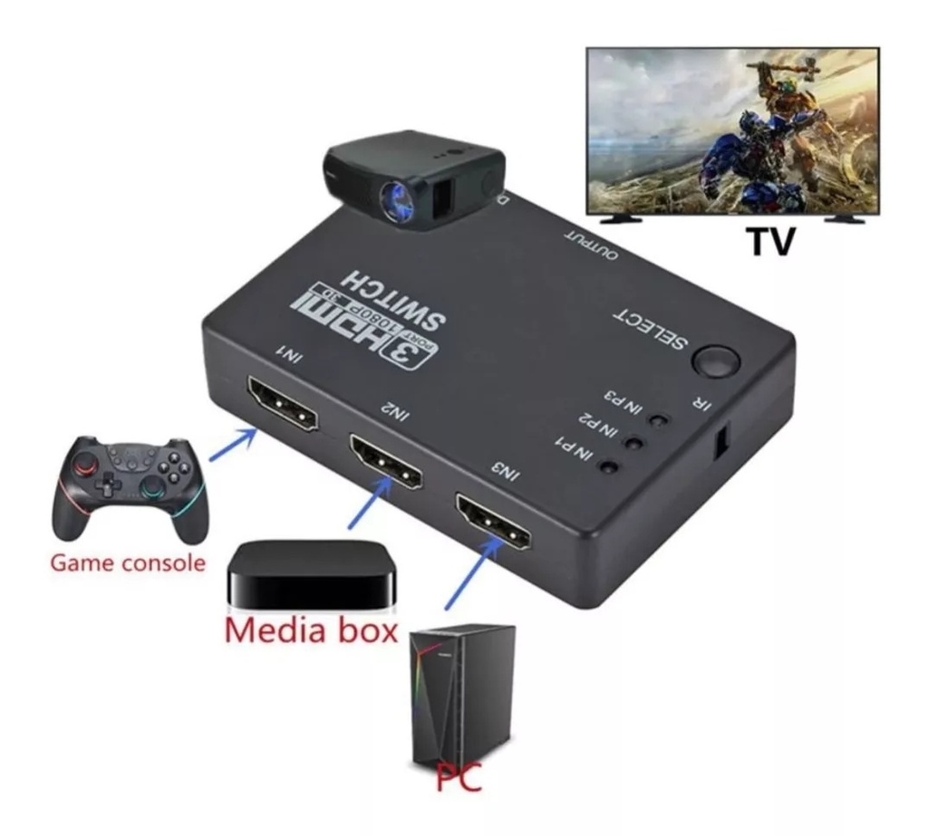 Switch Hdmi 3 Entradas 1 Salida 3x1 Full Hd Control Ps4 Tv