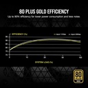 FUENTE CORSAIR RM850, 850 vatios, certificado 80 Plus Gold Serie RM (2021), blanco,, modular  (OPEN BOX)